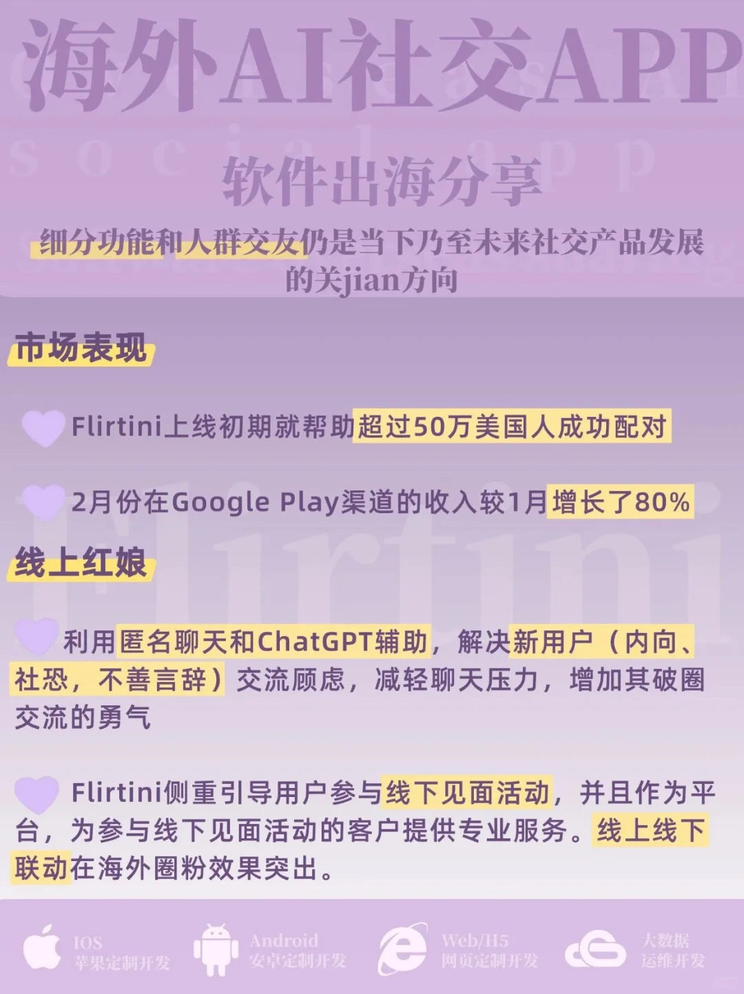 海外APP|Flirtini吃到AI红利,月流水⬆️80%