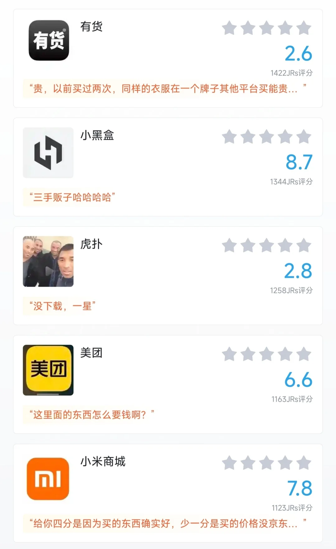 盘点你心中最好用的购物APP