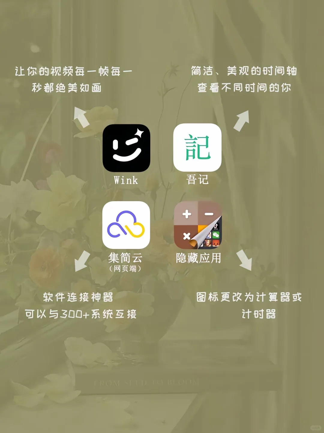 二十个零零后会喜欢的app