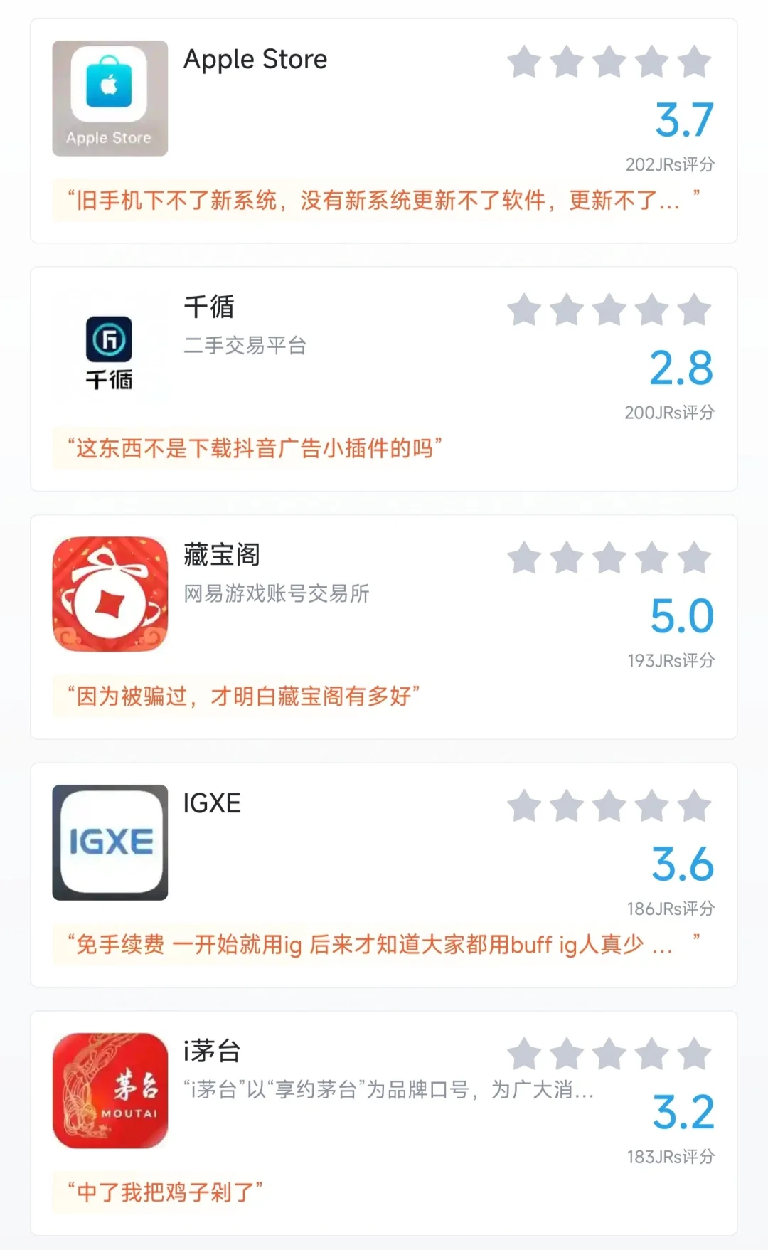 盘点你心中最好用的购物APP