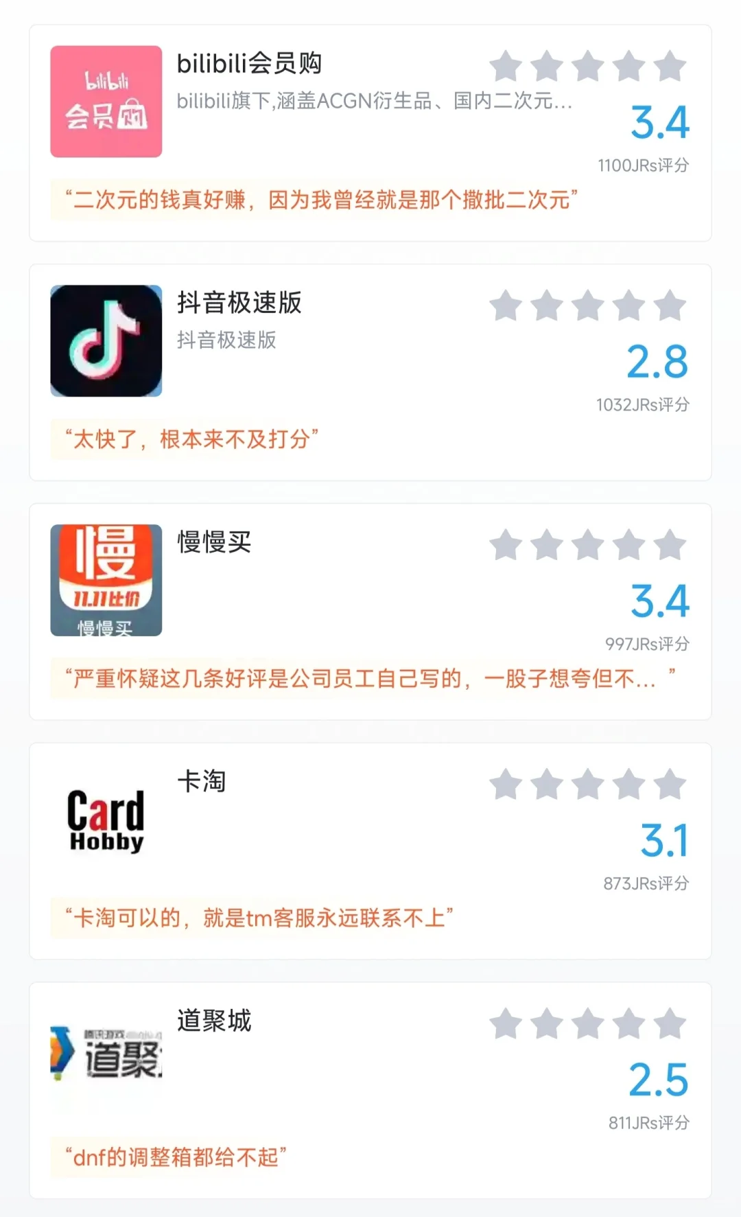 盘点你心中最好用的购物APP