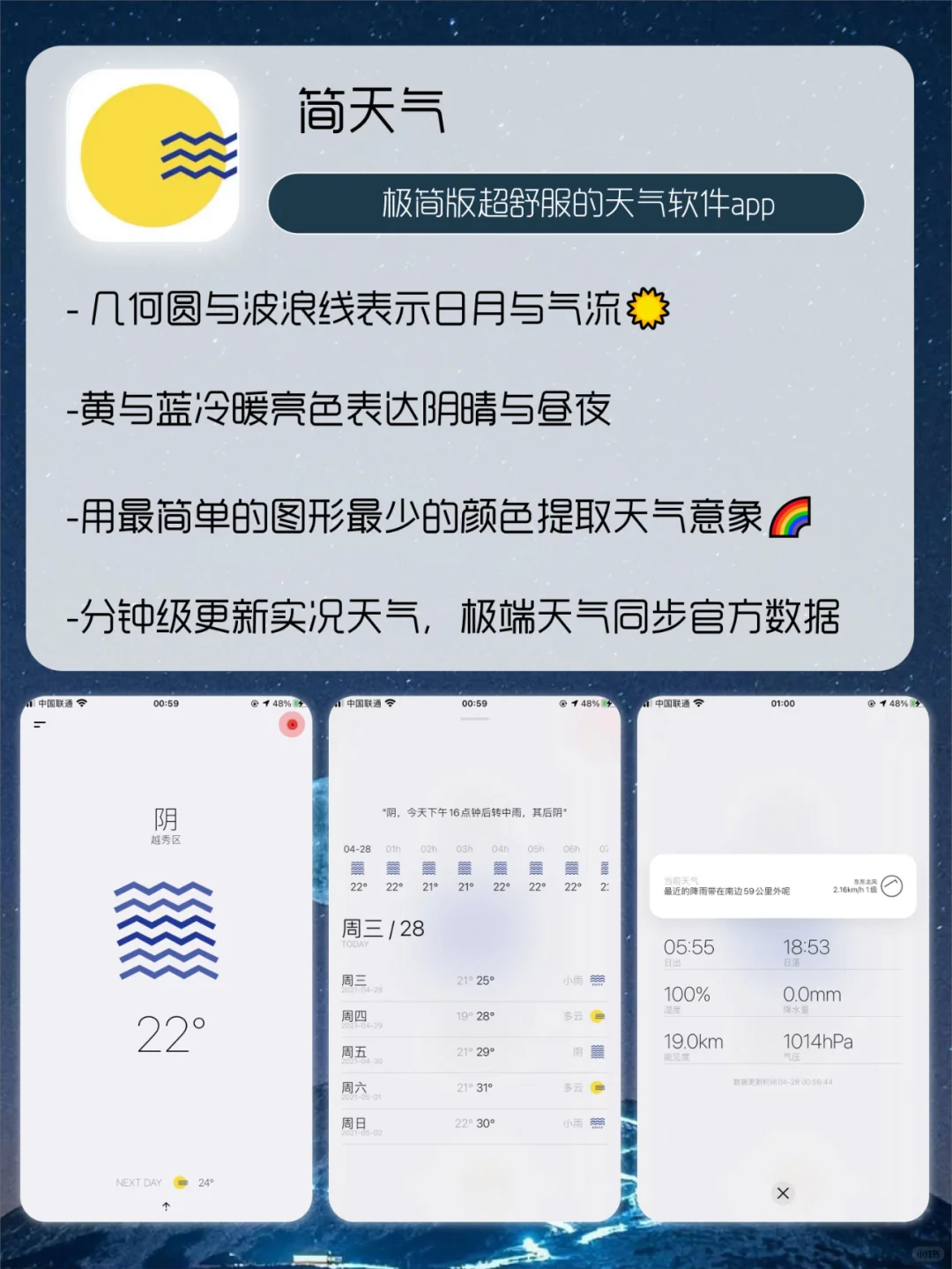 25岁前一定要下载✨盘点女生蕞爱app☺️