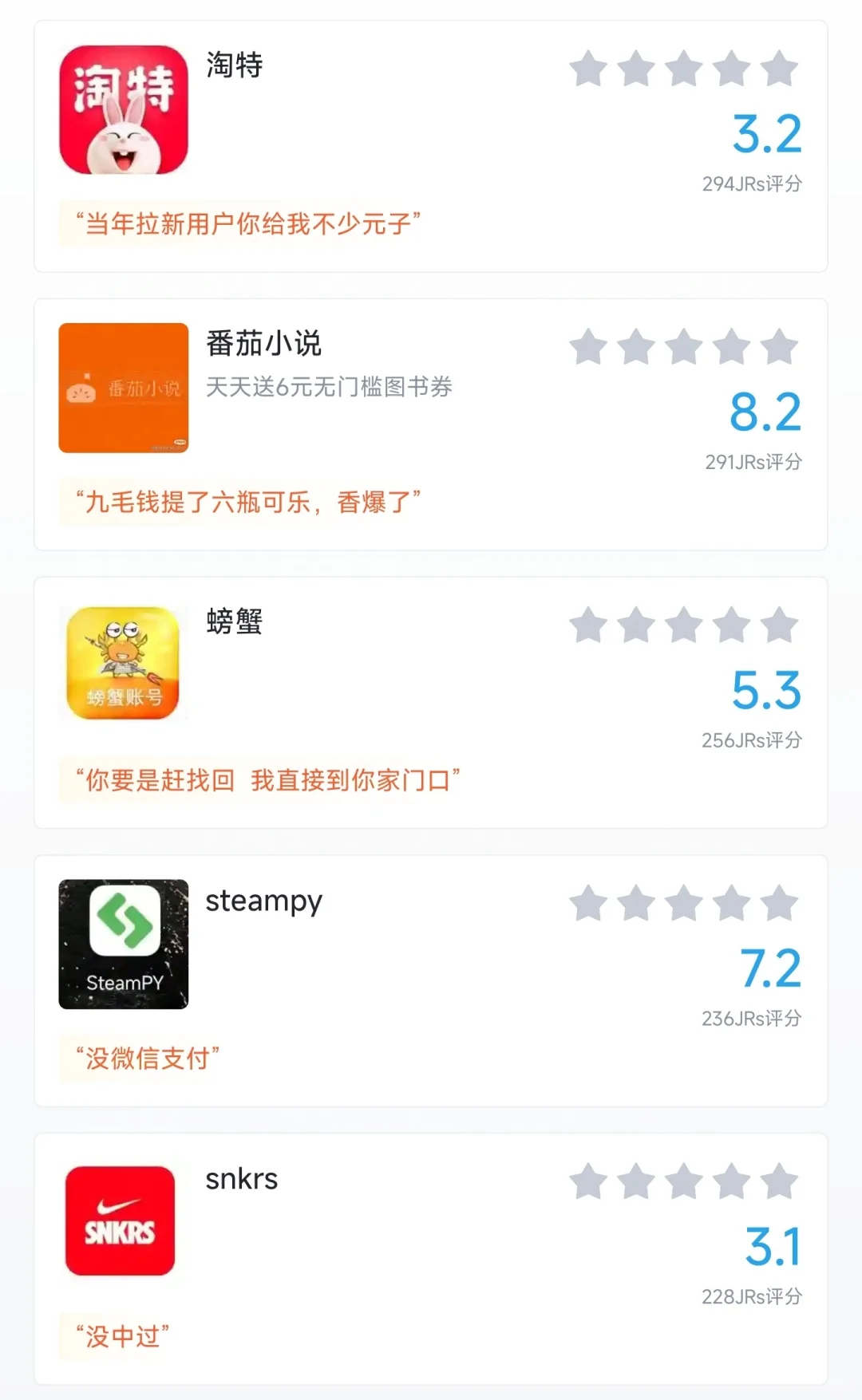 盘点你心中最好用的购物APP
