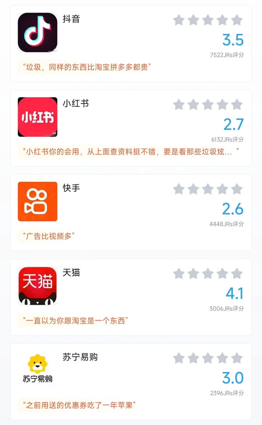 盘点你心中最好用的购物APP