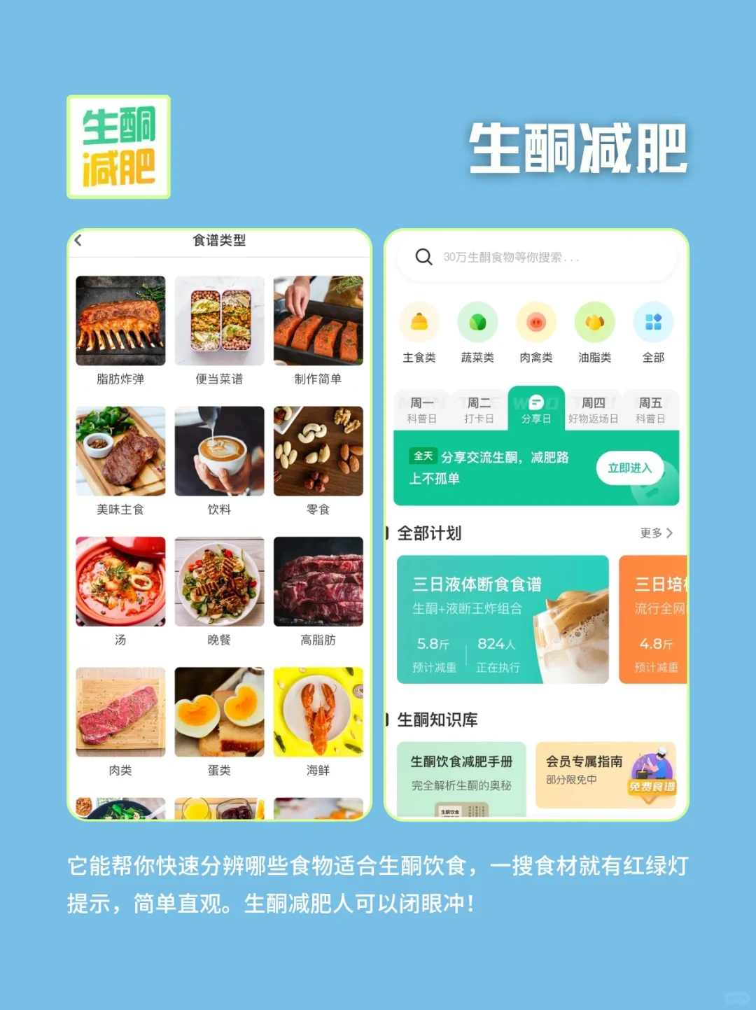 减脂软件免费安利‼️坚持下来真的有用