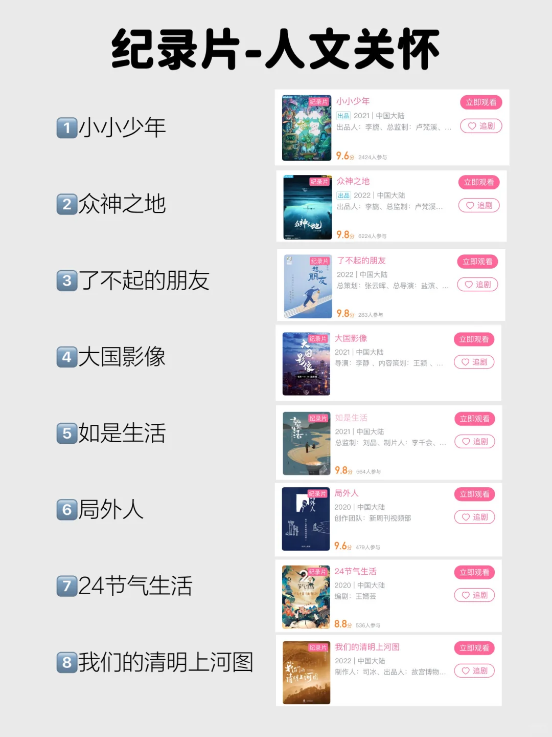 绝了‼️原来这才是b 站的正确打开方式✅