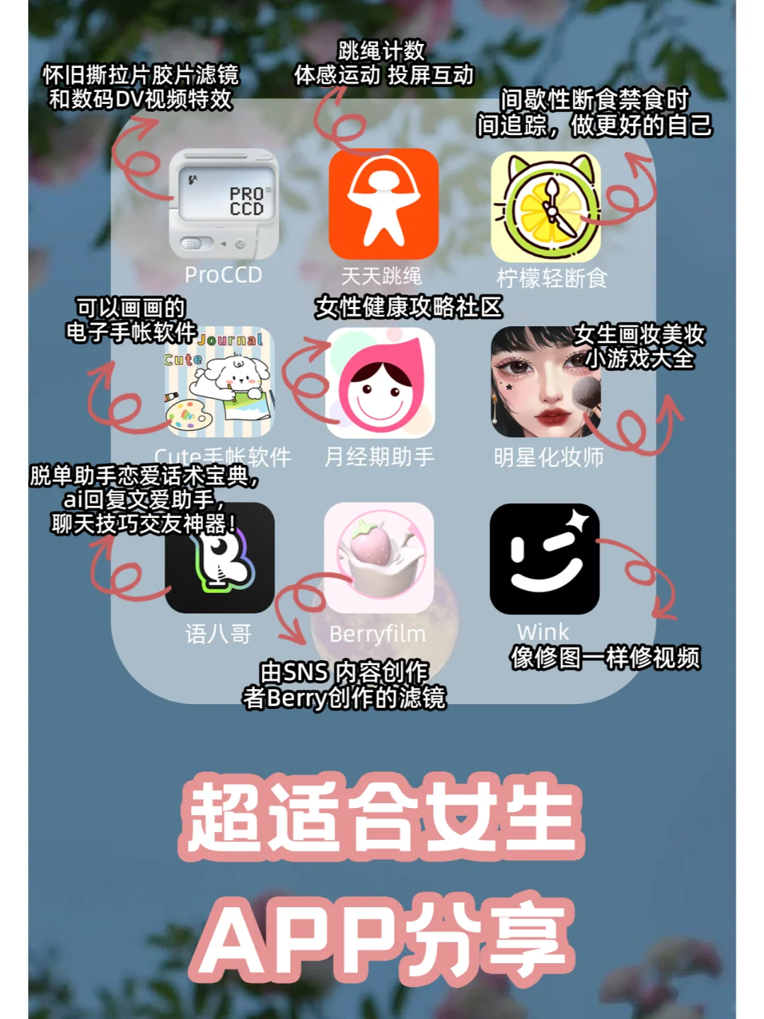 女生实用App推荐文案创作指南