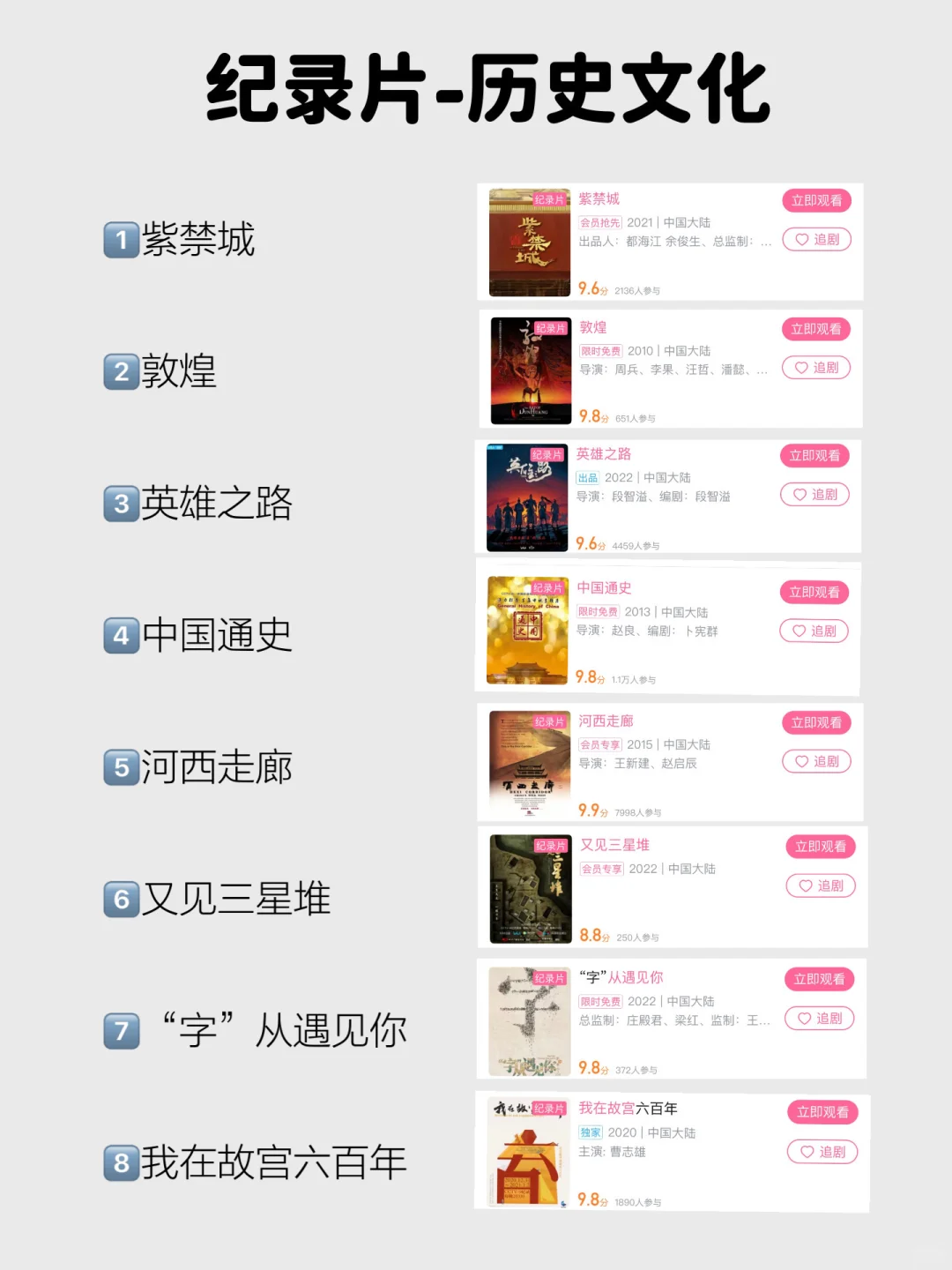 绝了‼️原来这才是b 站的正确打开方式✅