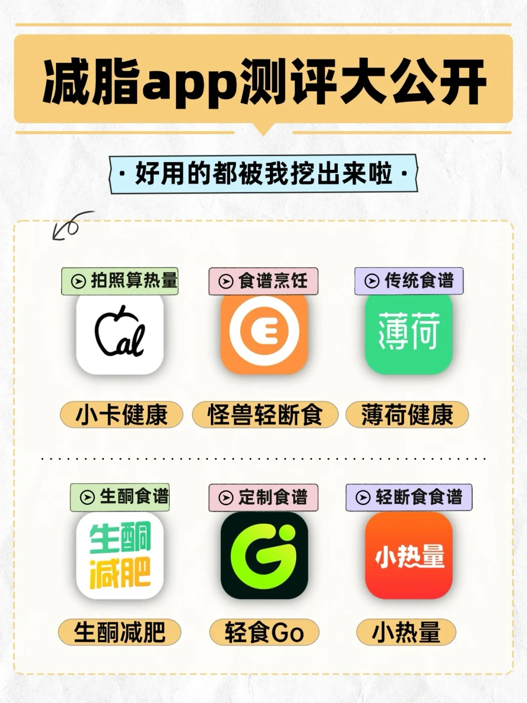 减脂app测评大公开，好用的都被我挖到了