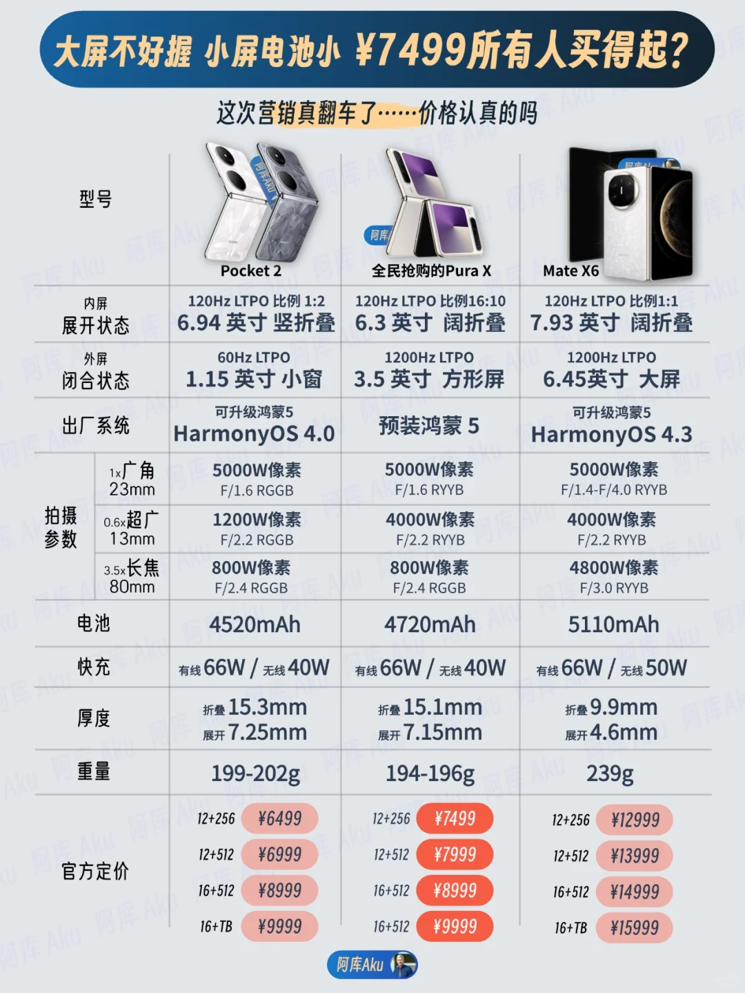 营销应该讲点实在话