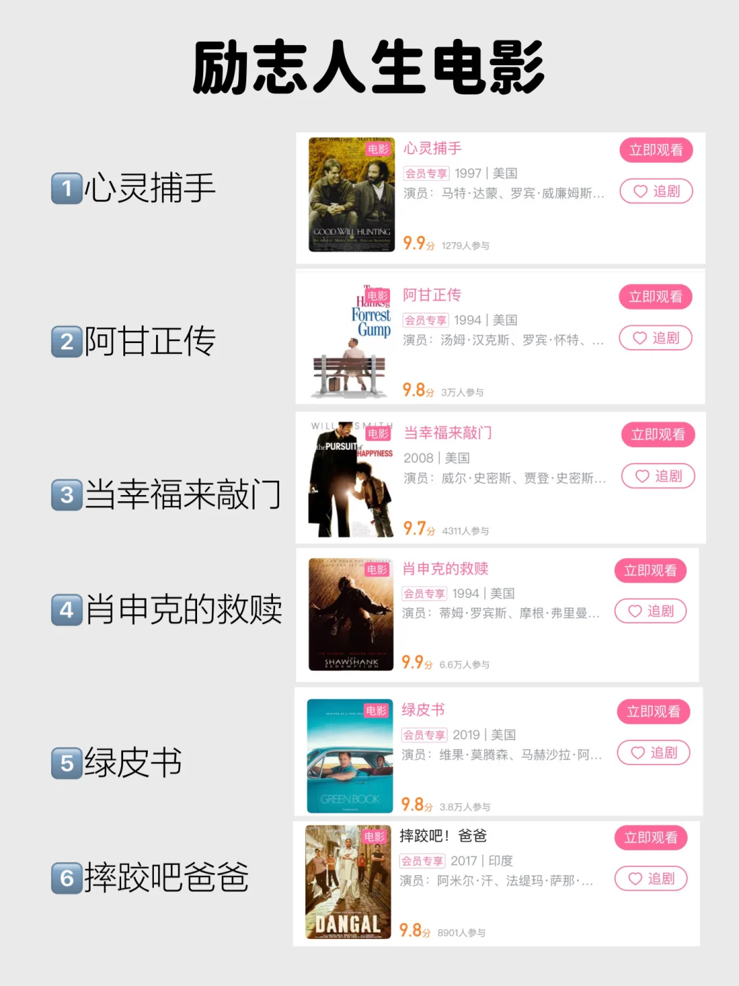 绝了‼️原来这才是b 站的正确打开方式✅
