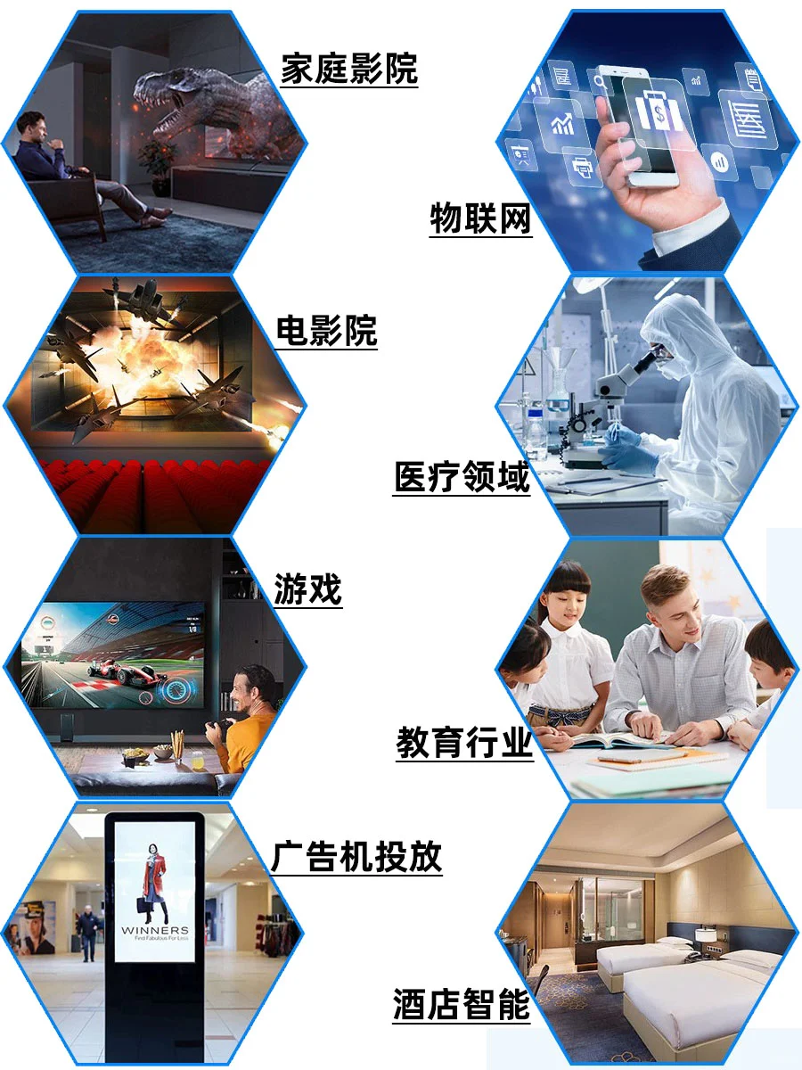 分类已经讲过，这次讲下用它能干啥吧