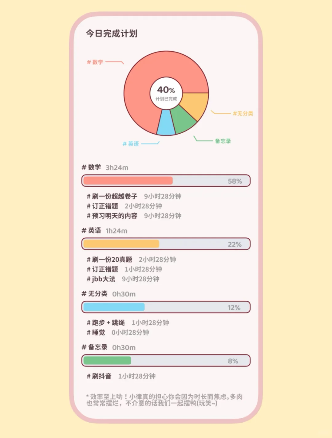 为了对抗焦虑改善拖延，我们开发了一款app
