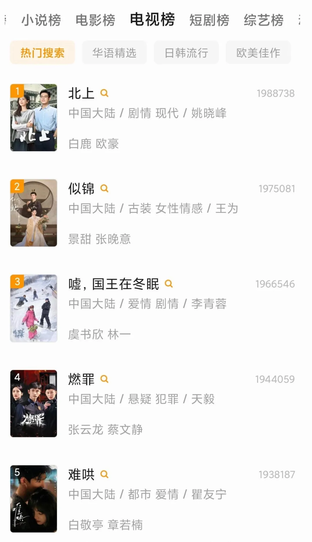 🍊平替！姐妹们我不允许你还不知道！！