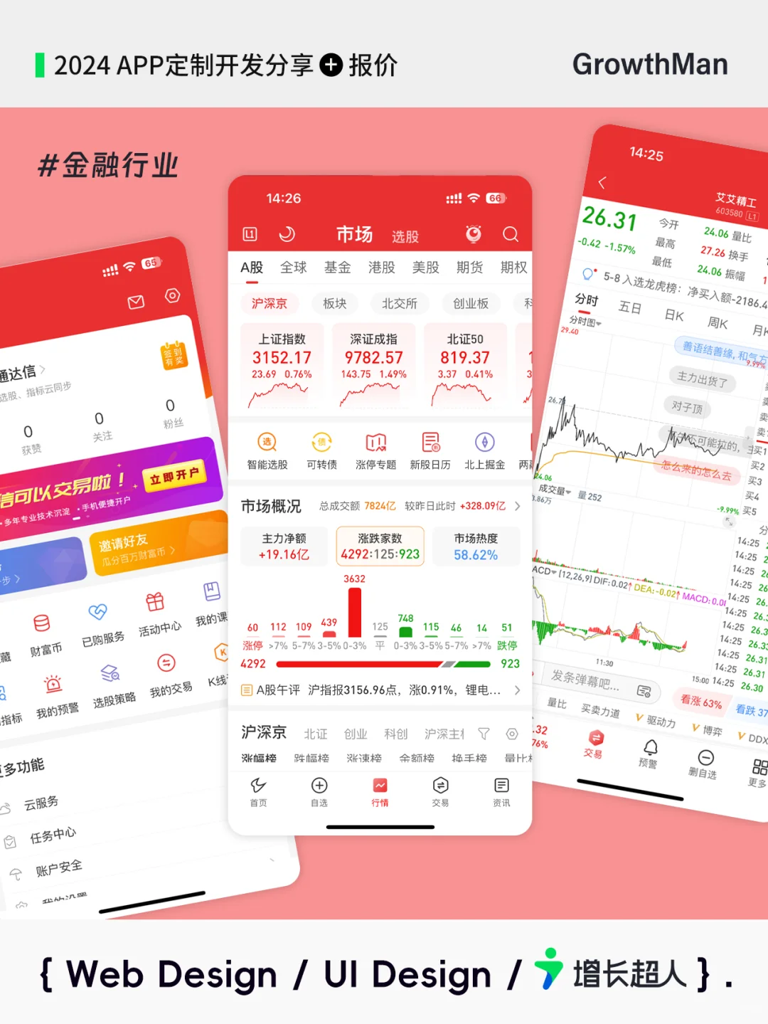 2025✅优秀APP分享+定制报价
