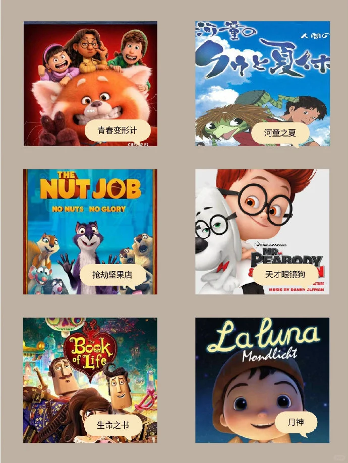 48部经典动画电影 强烈推荐🔥