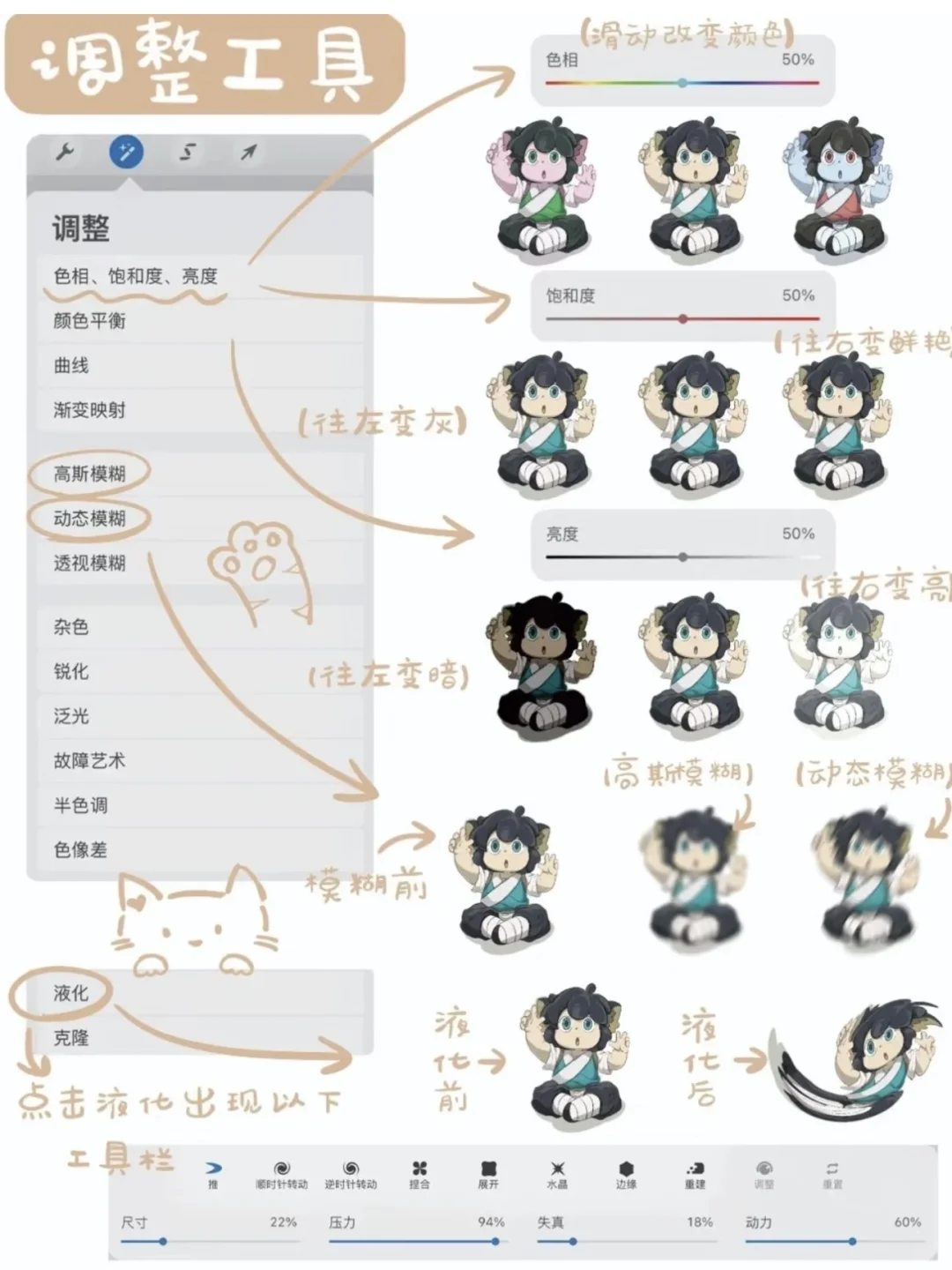 Procreate软件基础操作教程！！