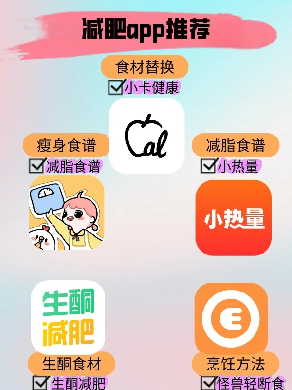 减肥app推荐