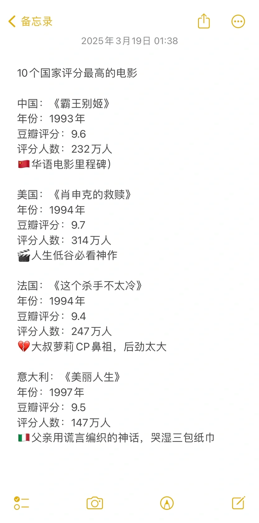 10个国家评分最高的电影