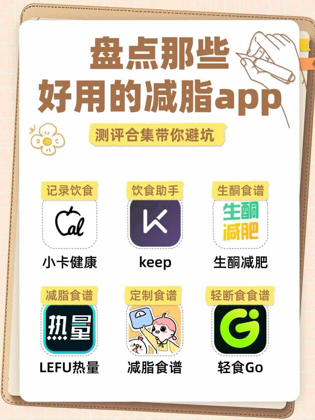 盘点那些好用的减脂app测评合集帮你避坑❗