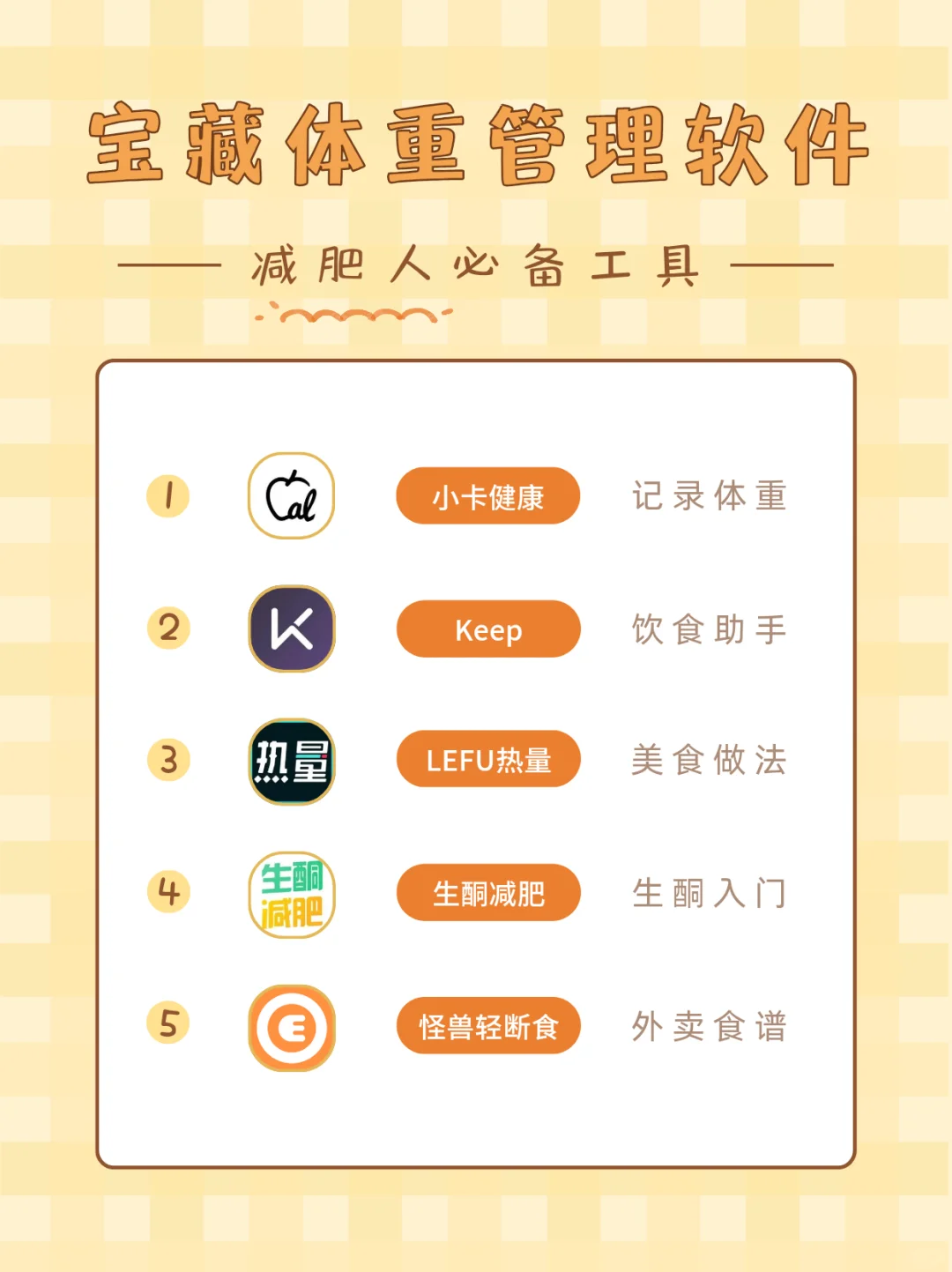 用这些体重管理App，速瘦好容易啊