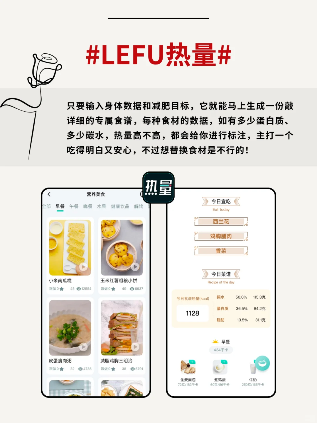 瘦下来爆改大女主｜体重管理APP分享