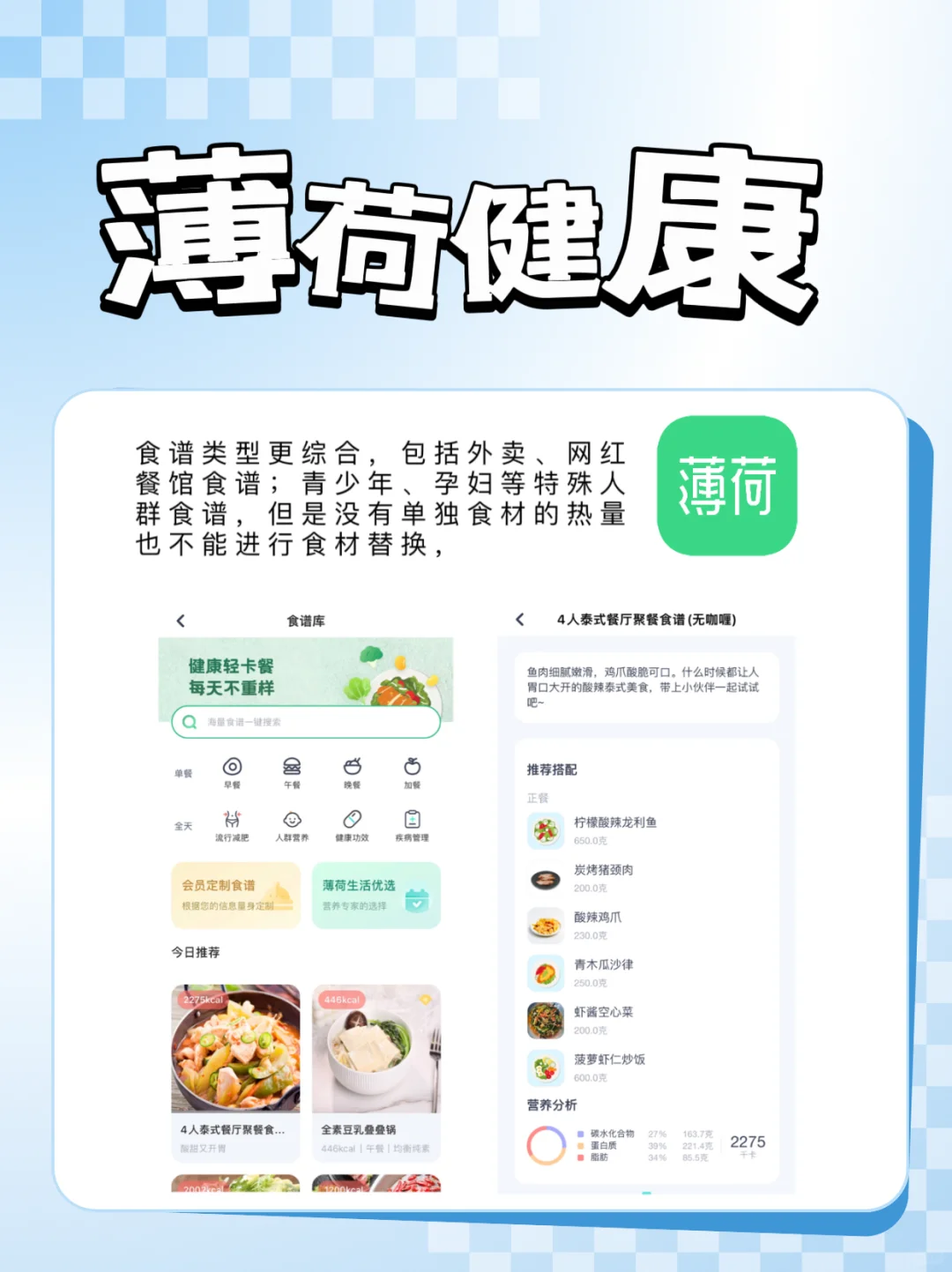 饮食记录软件推荐 | 健康生活从“吃”开始