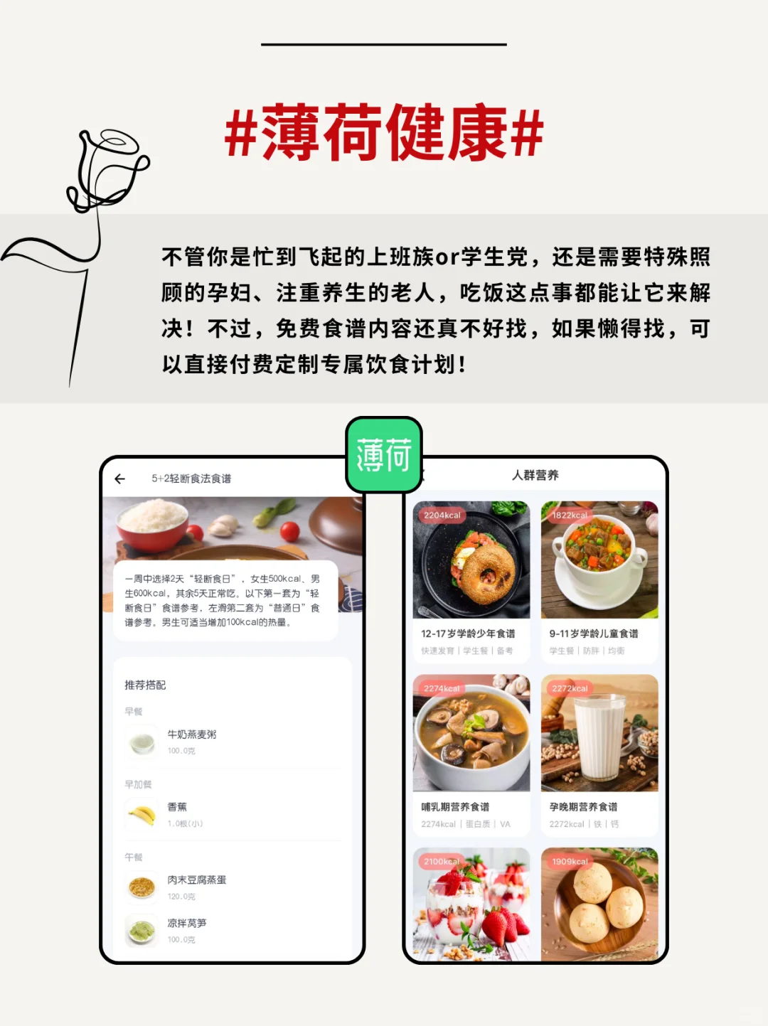 瘦下来爆改大女主｜体重管理APP分享