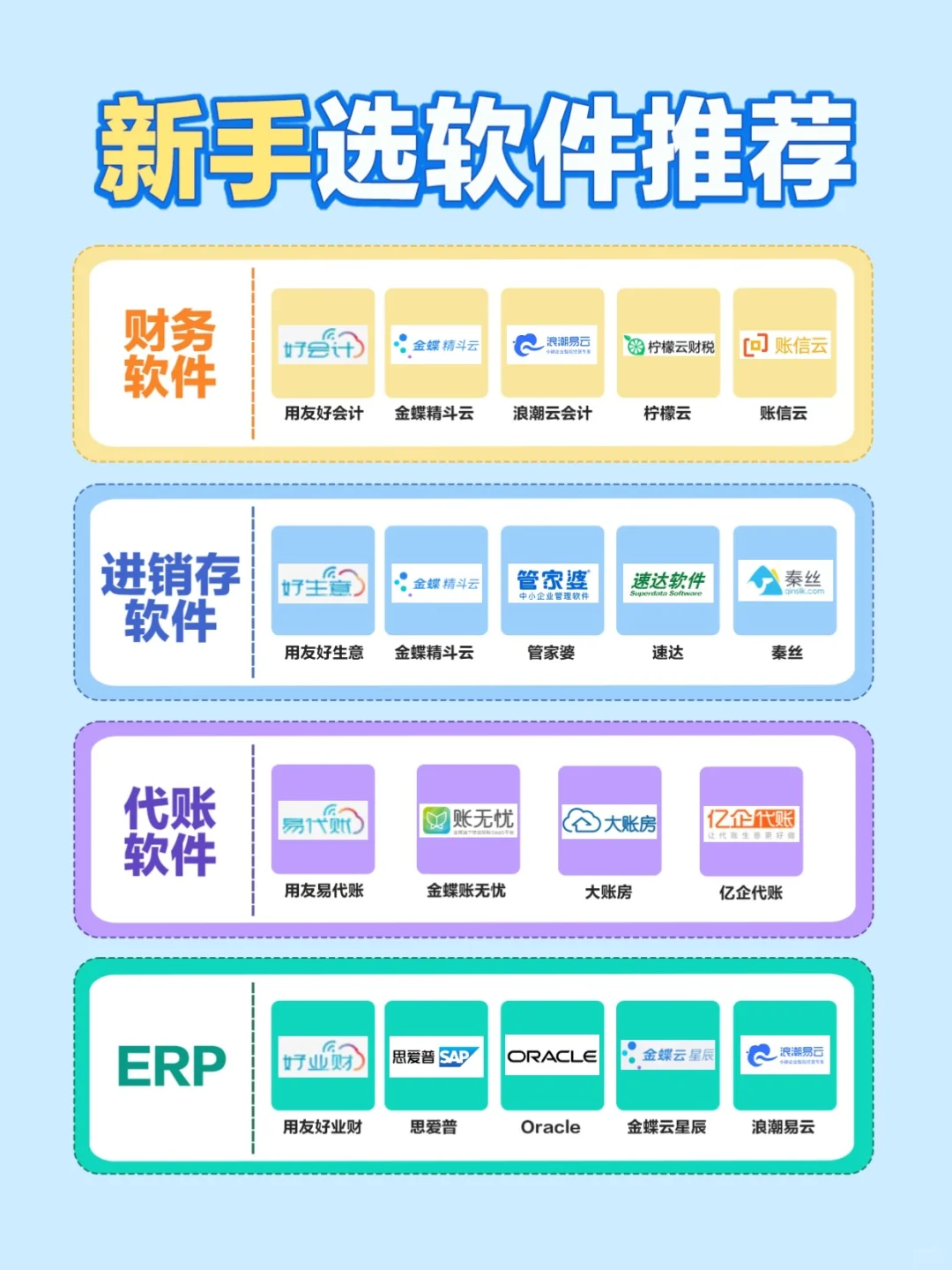 ‼️吐血整理：小公司适合的软件推荐～