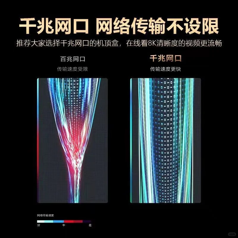 高清网络电视机顶盒