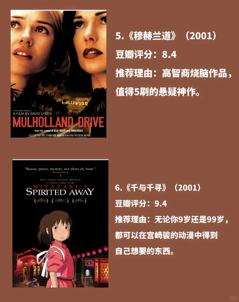 央视强推18部好到爆的神级电影