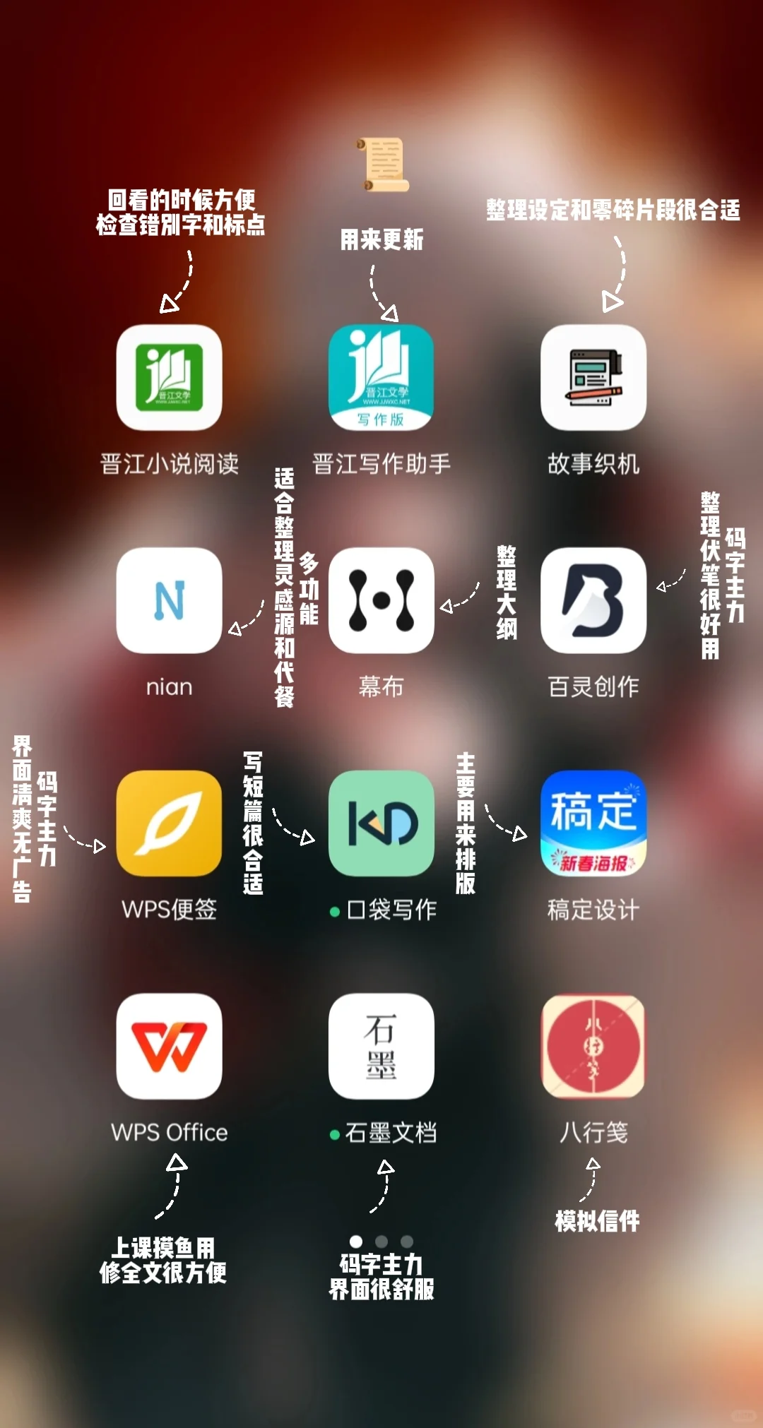 写手软件分享①