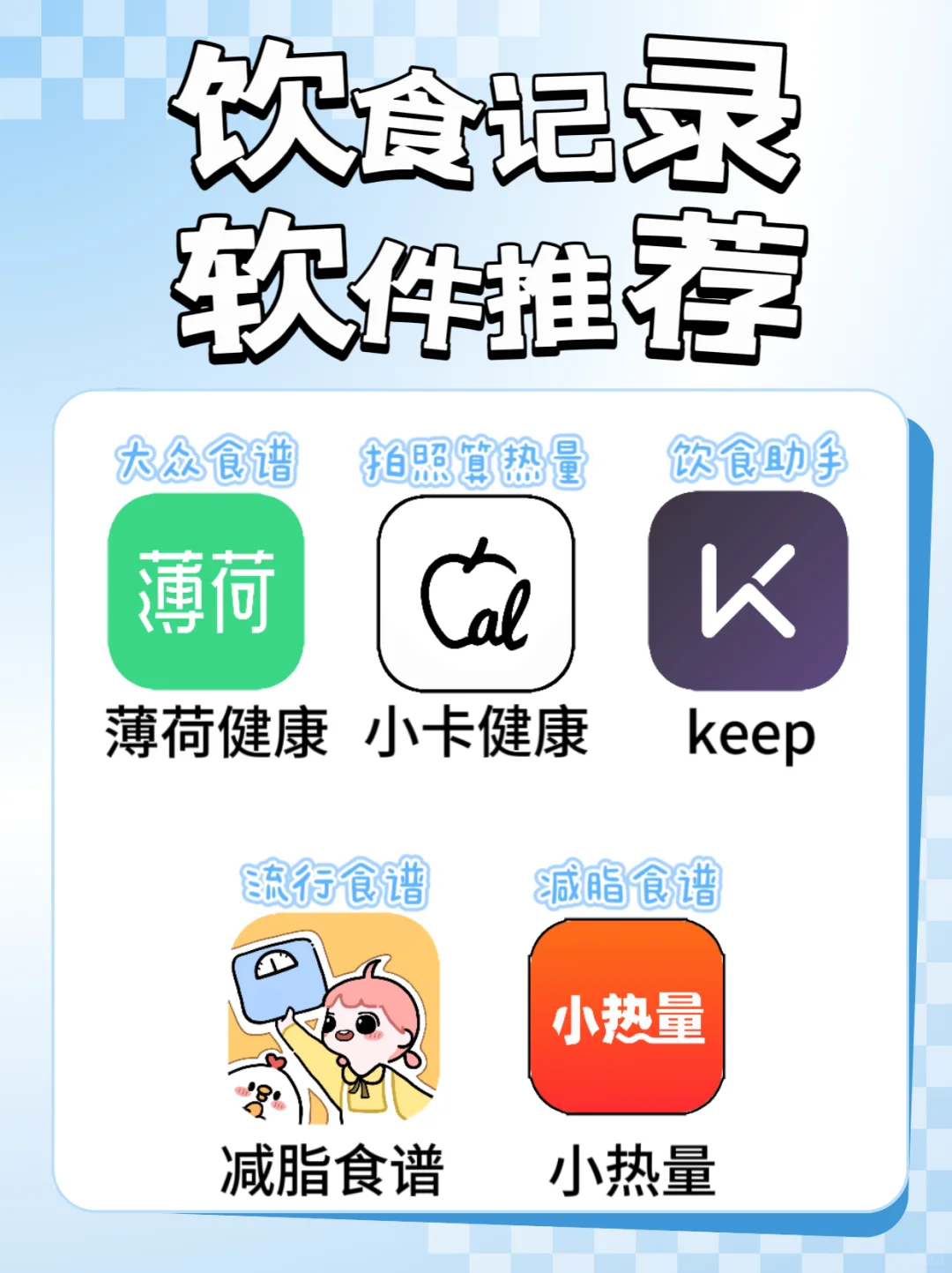 饮食记录软件推荐 | 健康生活从“吃”开始