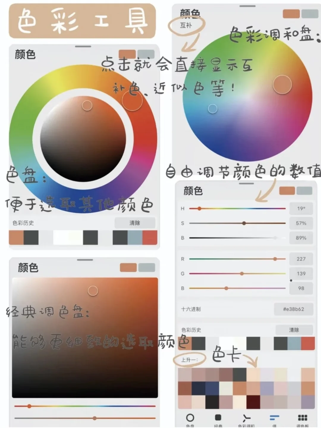 Procreate软件基础操作教程！！