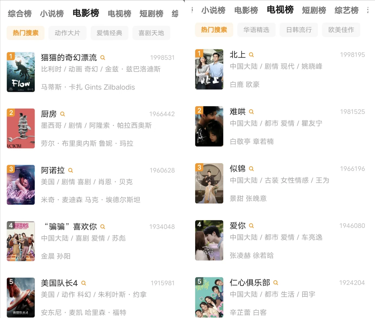 爱追剧的宝宝有福啦😍😍