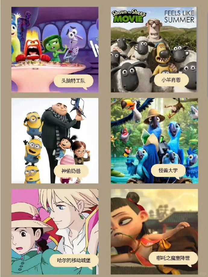 48部经典动画电影 强烈推荐🔥