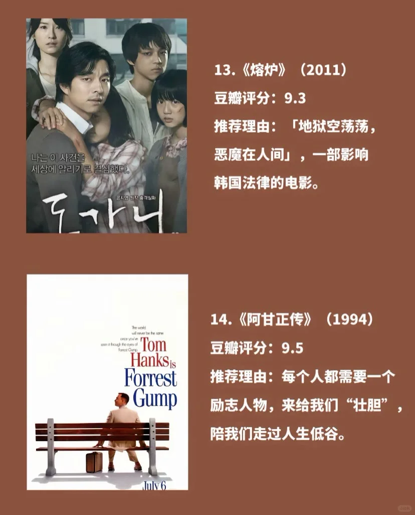 央视强推18部好到爆的神级电影