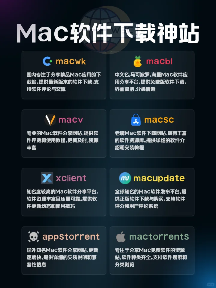 Mac软件下载神站｜被问爆的下载渠道来啦！