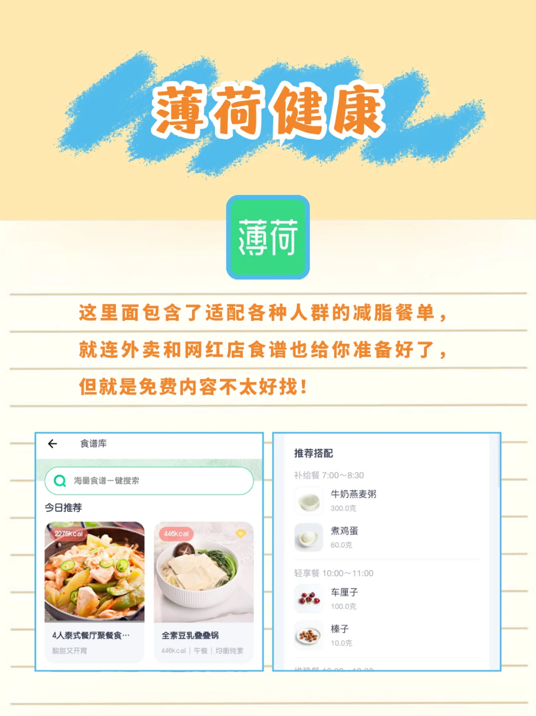 5个体重管理app真实测评！减肥人码住