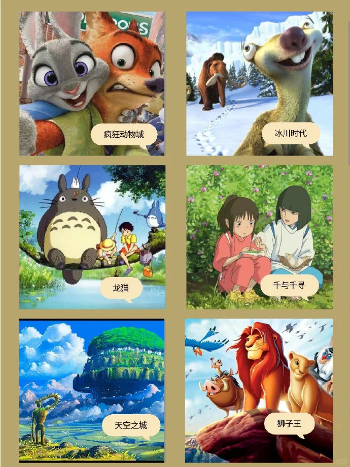 48部经典动画电影 强烈推荐🔥