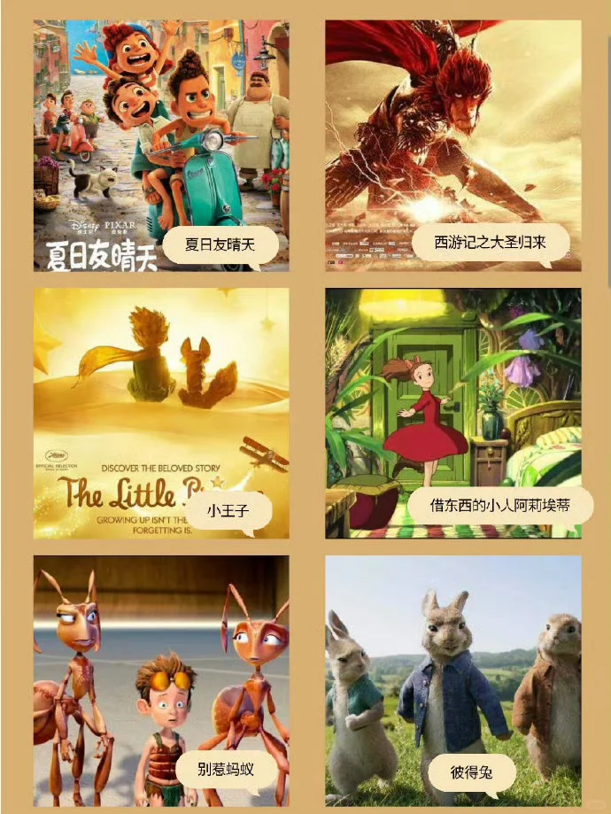 48部经典动画电影 强烈推荐🔥