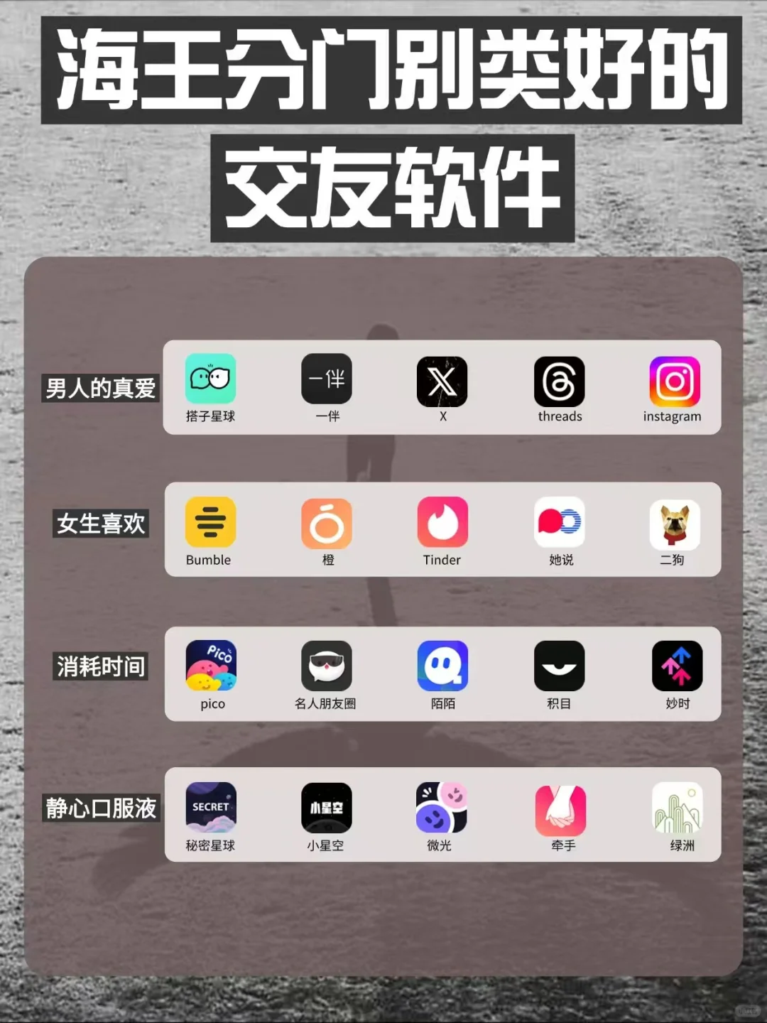 海王分门别类好的交友软件