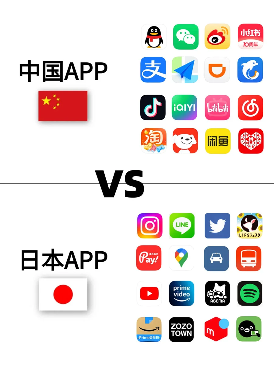 日本留学别慌!这些APP让你秒变“本地通”
