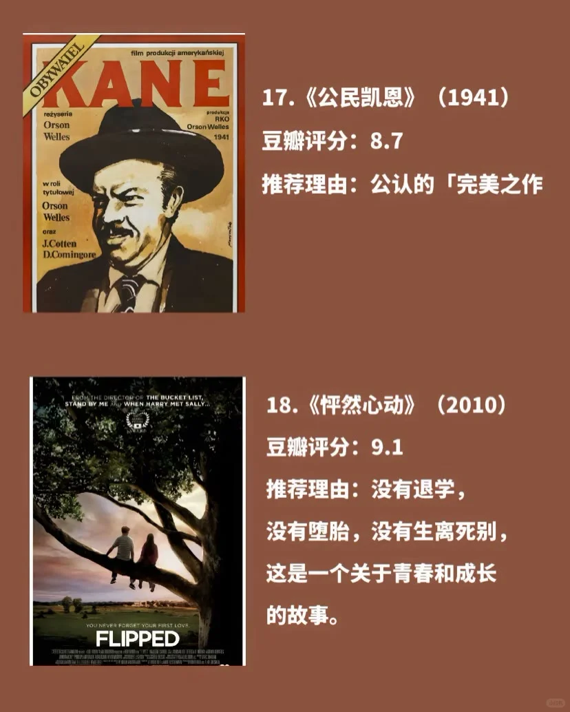 央视强推18部好到爆的神级电影