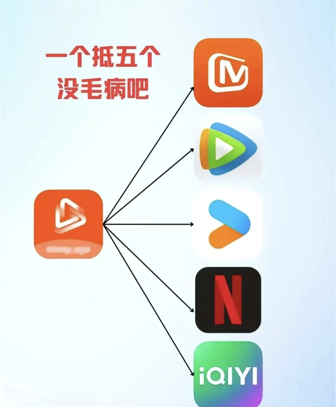 手机互通，免米追剧