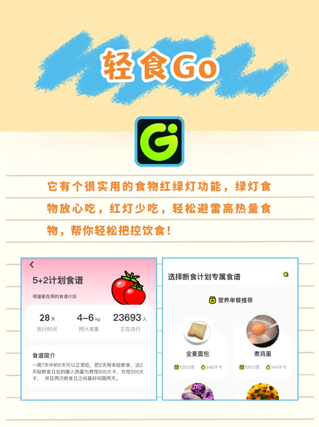 5个体重管理app真实测评！减肥人码住