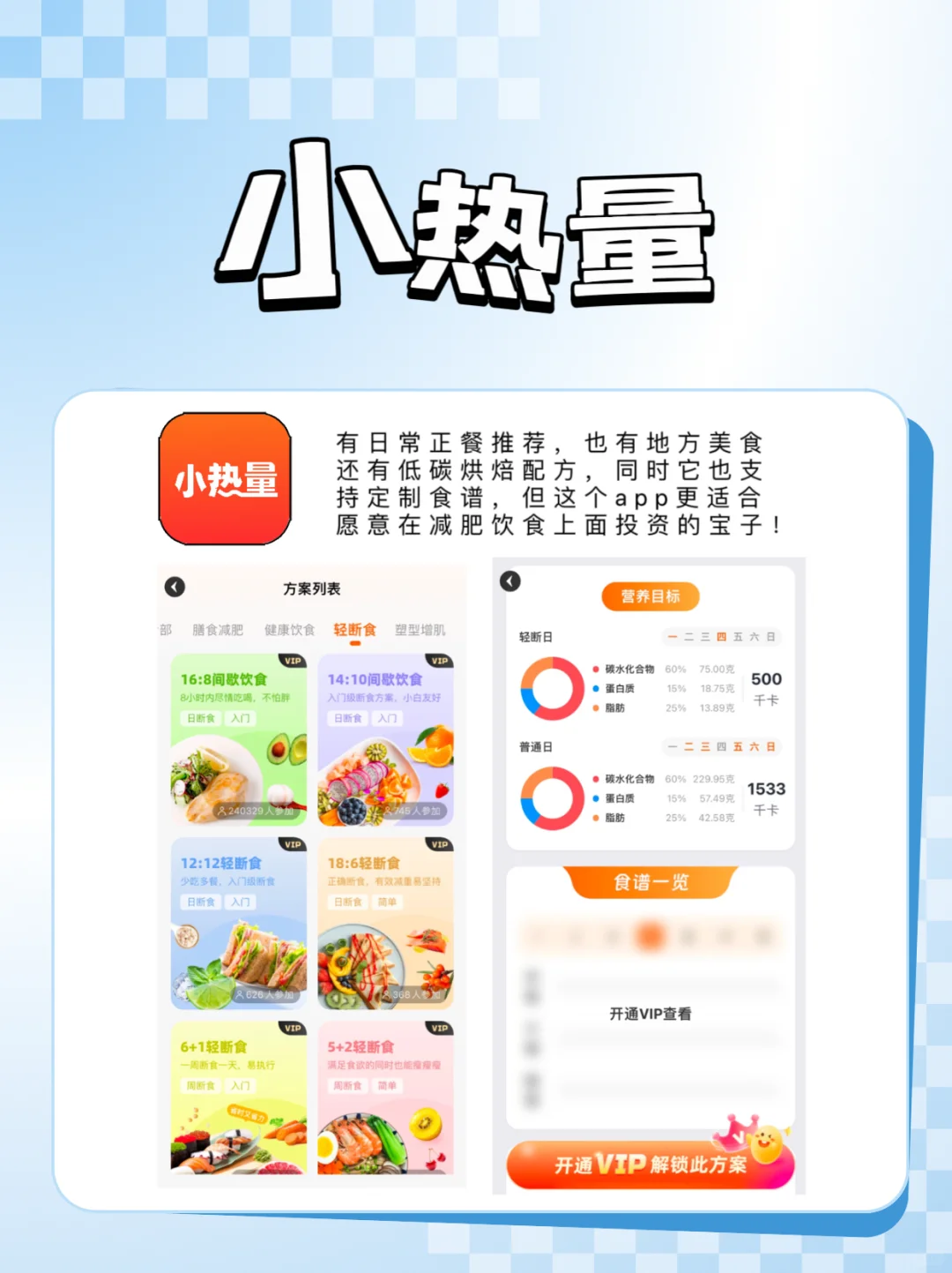 饮食记录软件推荐 | 健康生活从“吃”开始