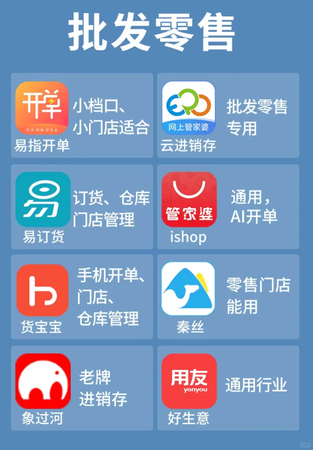 市面上 最全的进销存软件合集