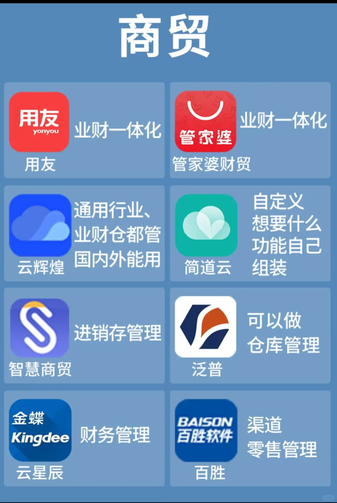 市面上 最全的进销存软件合集