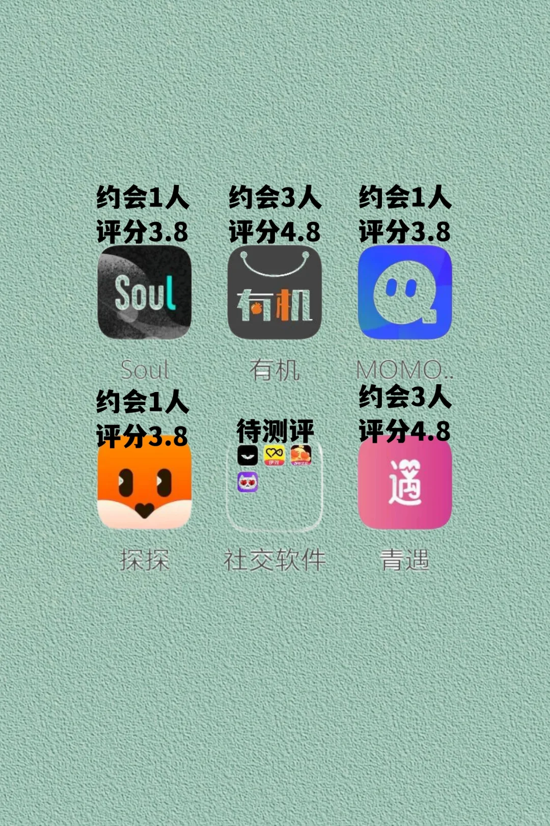 玩交友app一个月的实战体验分享！个人珍藏版